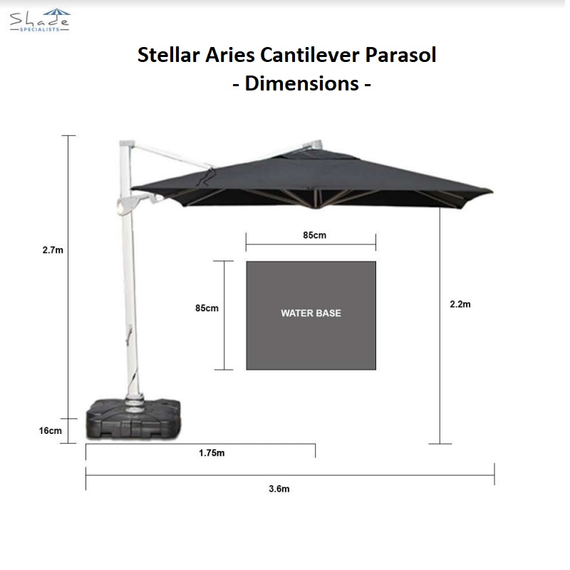 stellar technical data